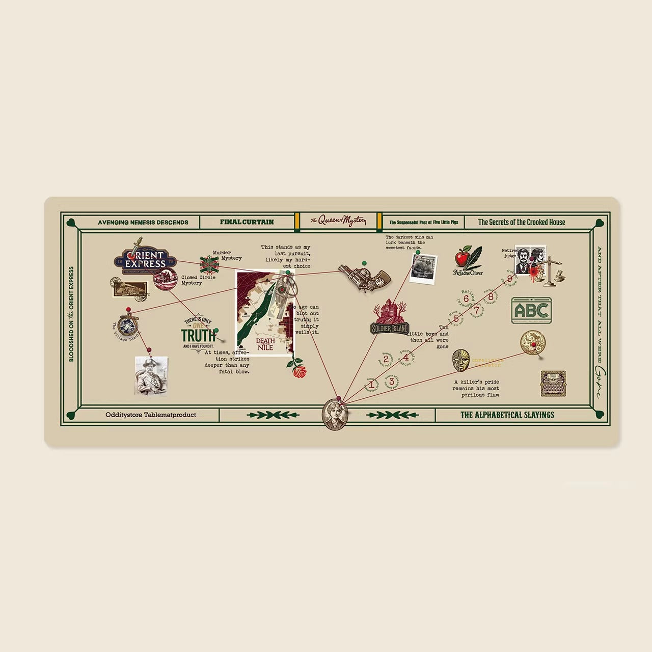 Agatha Queen of Mystery Keycap Set, Cherry Profile, Dye Sub PBT Key Cap