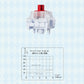 Ainbell Base81 Cute Custom Design Keyboard