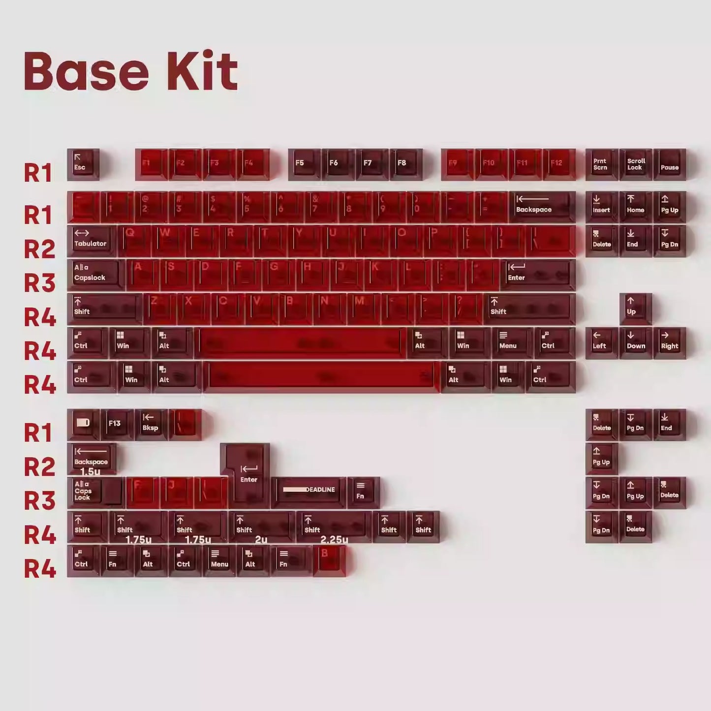 Deadline AirAnchor Keycap Set, Cherry Profile, Transparent PC Key Cap