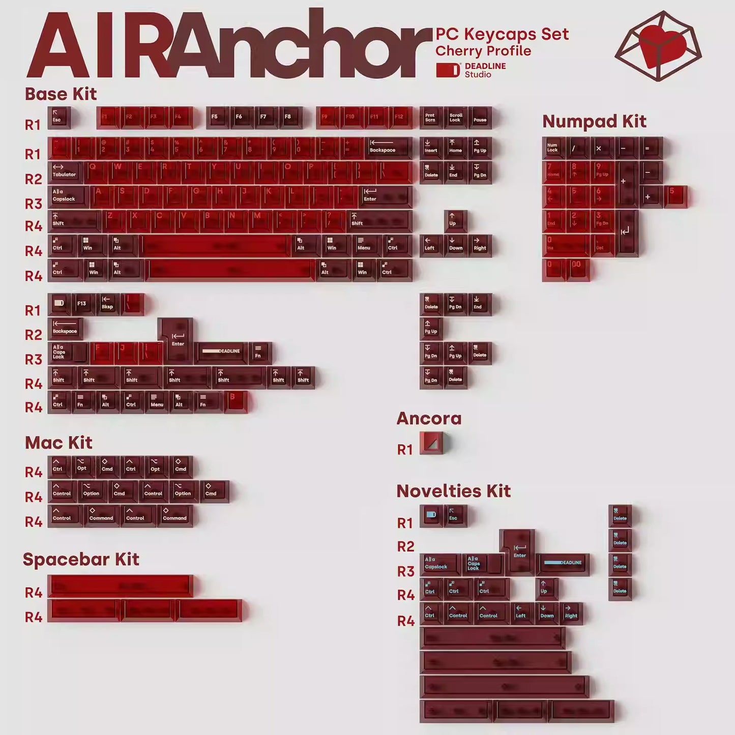 Deadline AirAnchor Keycap Set, Cherry Profile, Transparent PC Key Cap