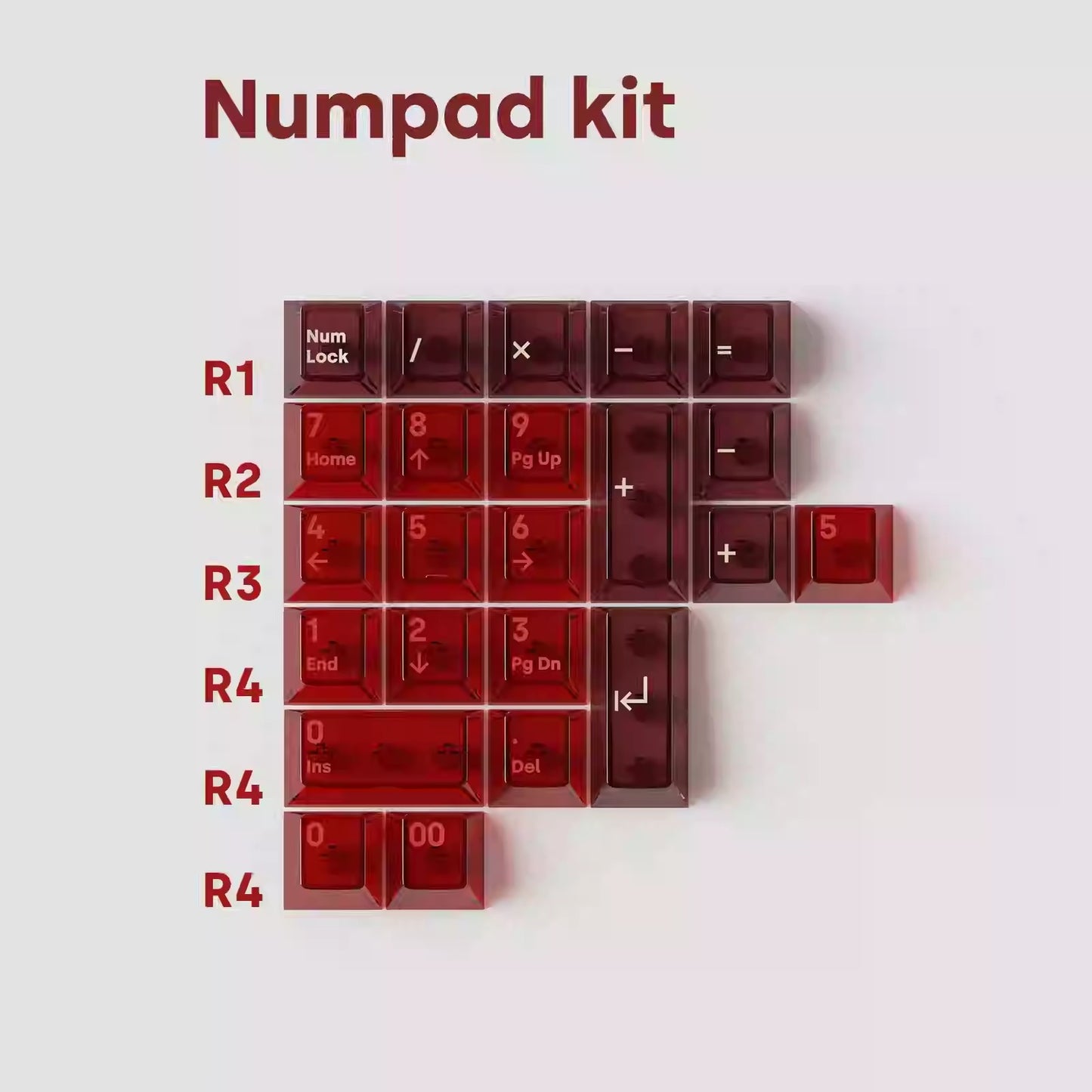 Deadline AirAnchor Keycap Set, Cherry Profile, Transparent PC Key Cap