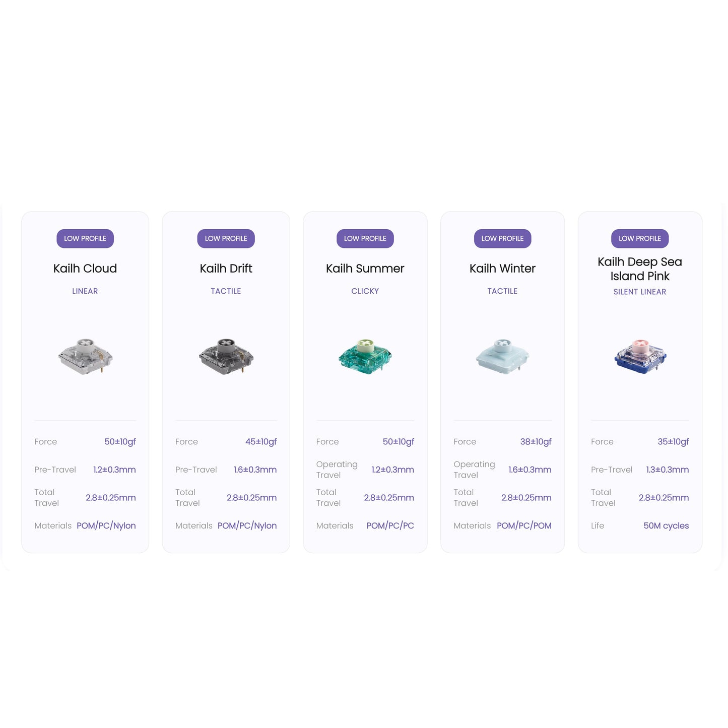AKKO Air 01 Low Profile Aluminum Mechanical Keyboard