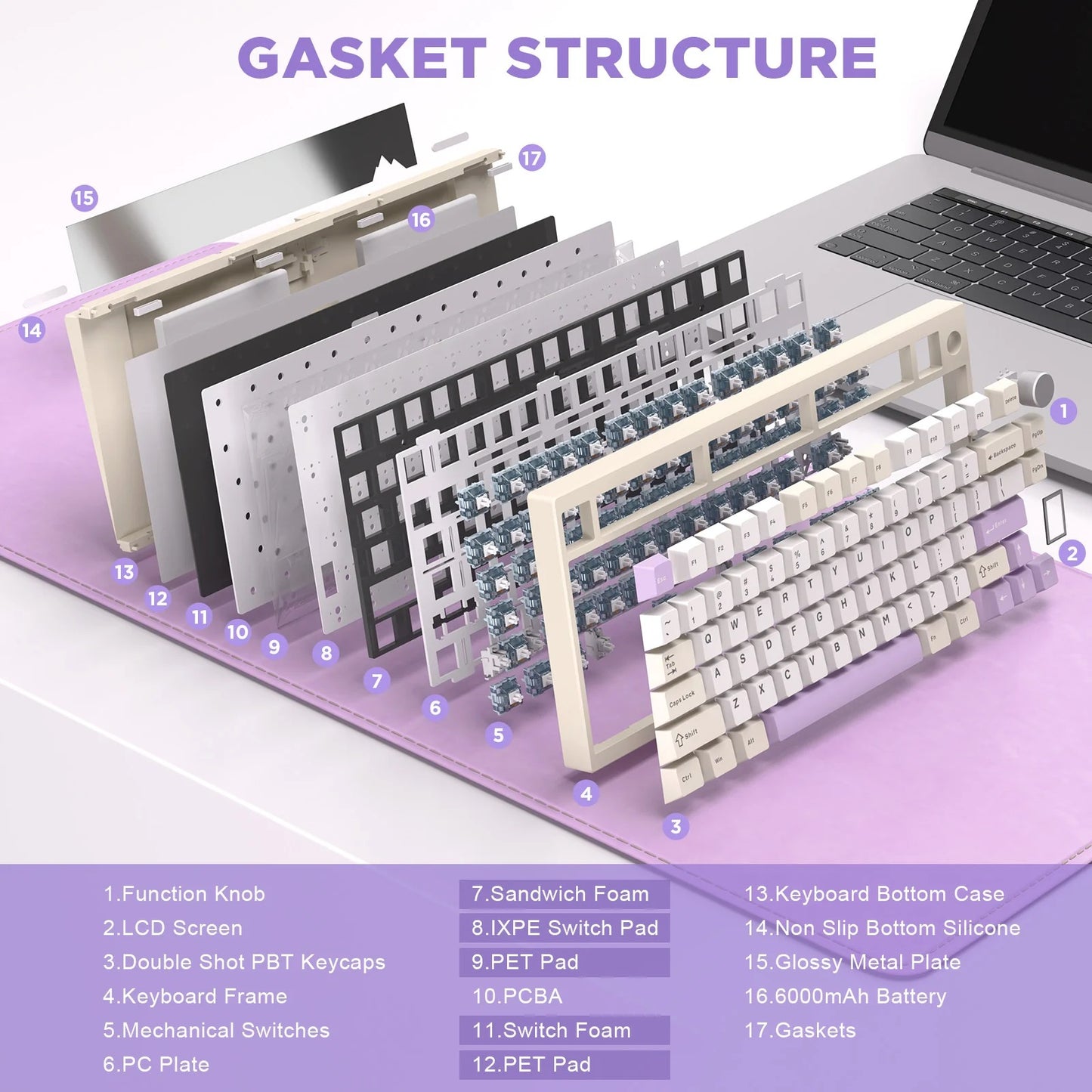 Yunzii AL80 QMK/VIA Aluminum LCD Mechanical Keyboard