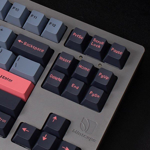 GMK 8008 Red Keycap Set, Cherry Profile, Double Shot ABS Key Cap – Nouvolo