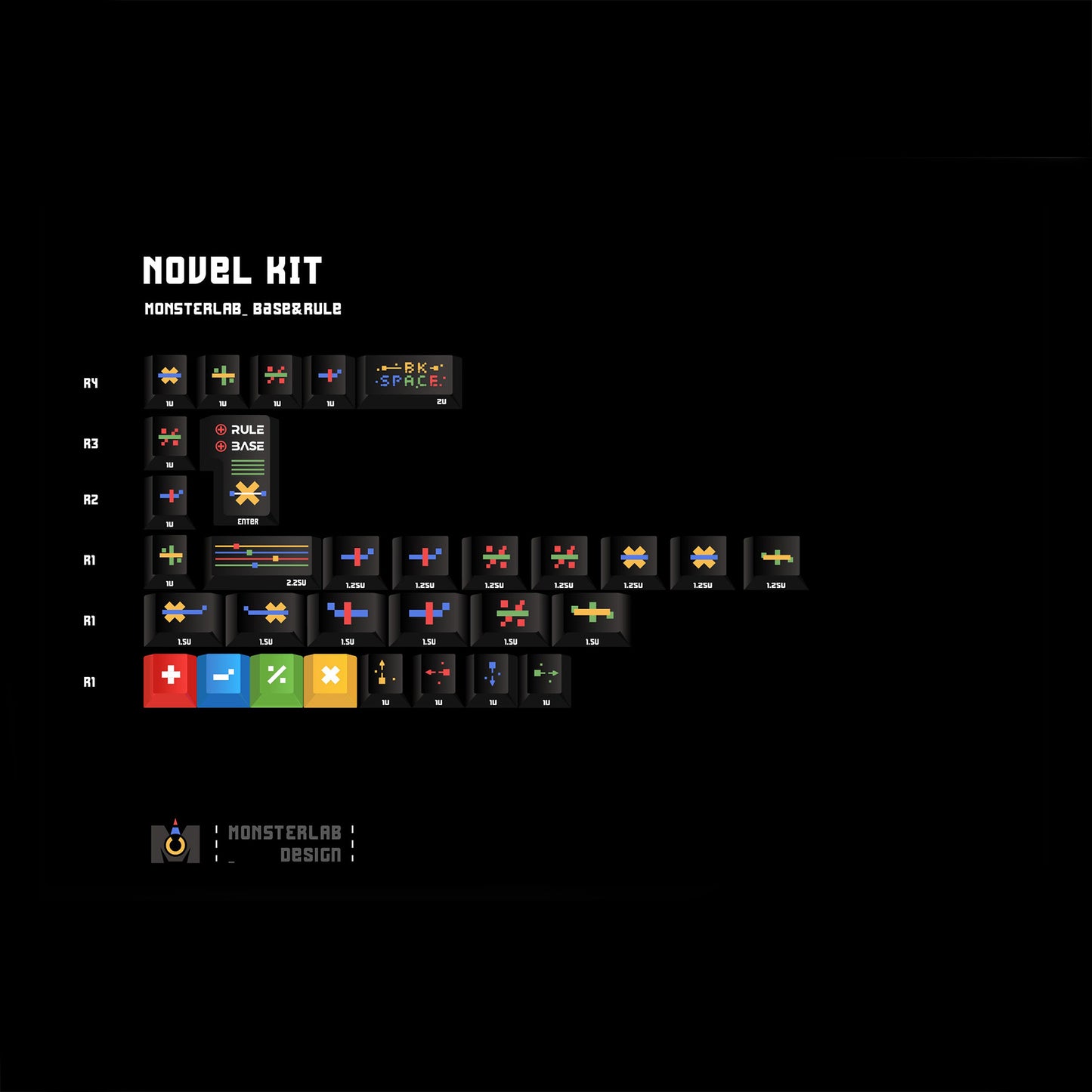MonsterLab Base & Rule Keycap Set, Cherry Profile, Dye Sub PBT