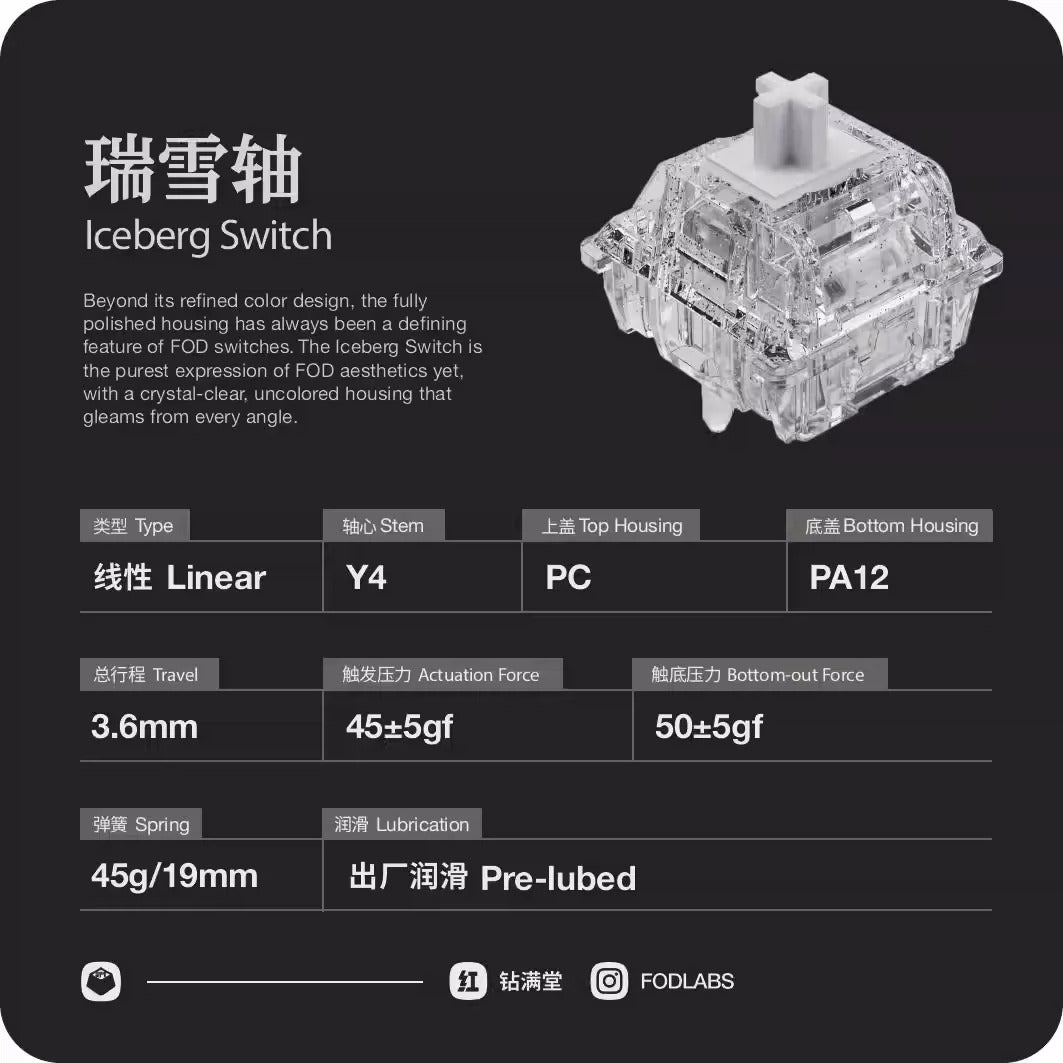 BLACKeys Golden Crystal Switch