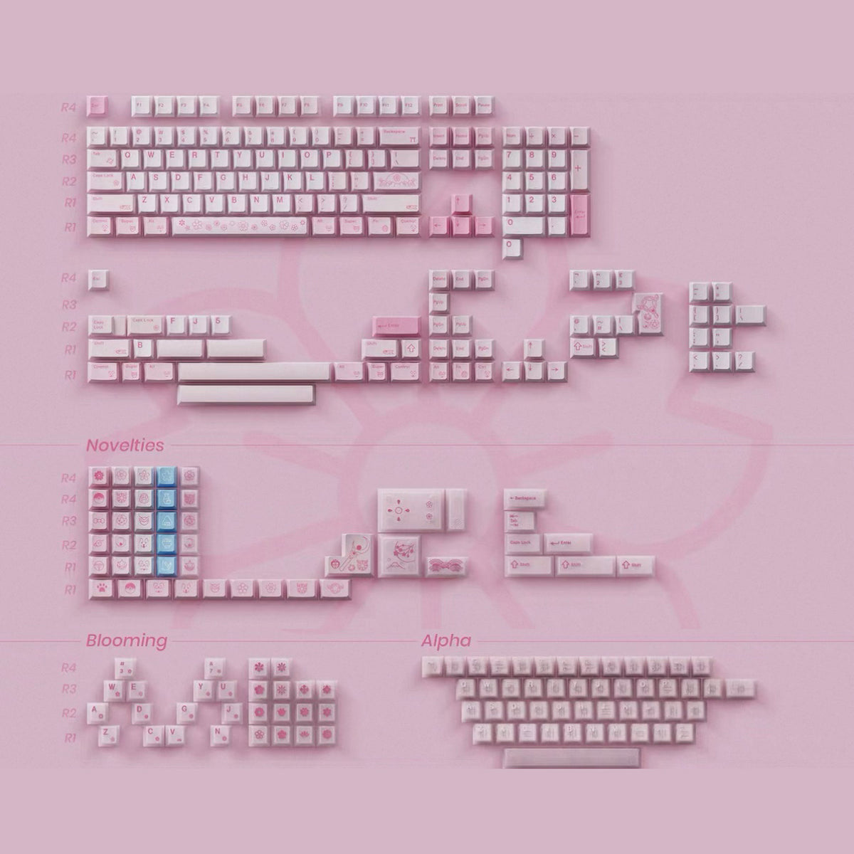 80Retros Blush 1990s Pink Keycap Set, Cherry Profile, PBT Key Cap Set