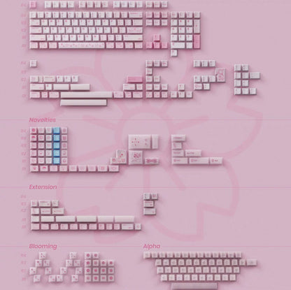 80Retros Blush 1990s Pink Keycap Set, Cherry Profile, PBT Key Cap Set