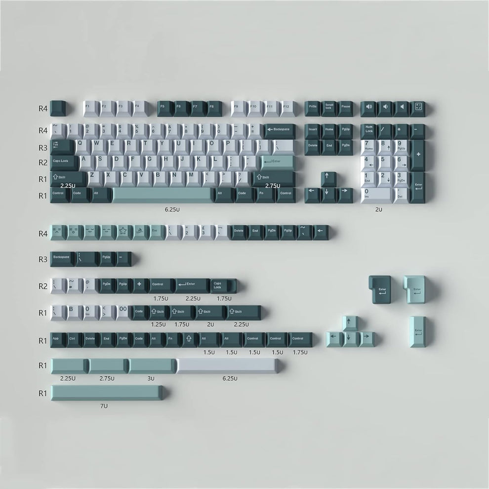 GMK Botanical Keycap Set, Cherry Profile, Double Shot PBT – Nouvolo