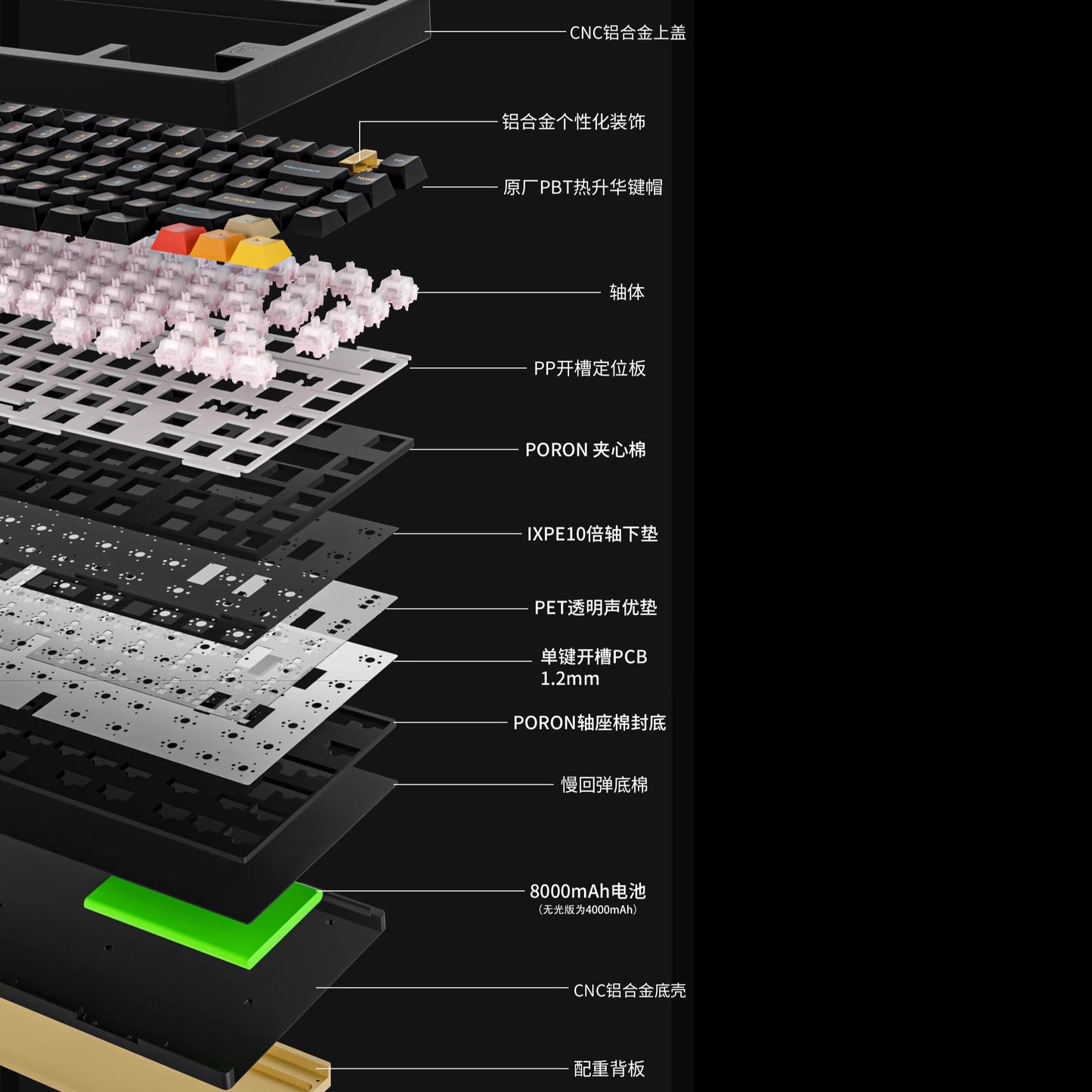 Feker C75 Custom Mechanical Keyboard