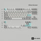 Keyhouse Crush 80 Theme Keycap Set, Cherry Profile, Dye Sub PBT Key Cap