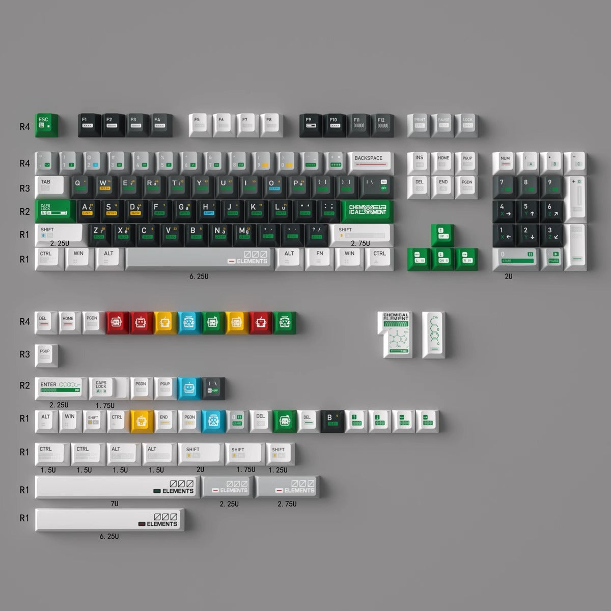 Chemical Elements Keycap Set, Cherry Profile, Dye Sub PBT Key Cap