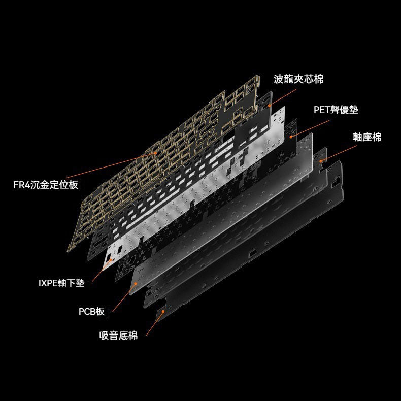 Cherry MX8.3 PRO Mechanical Keyboard