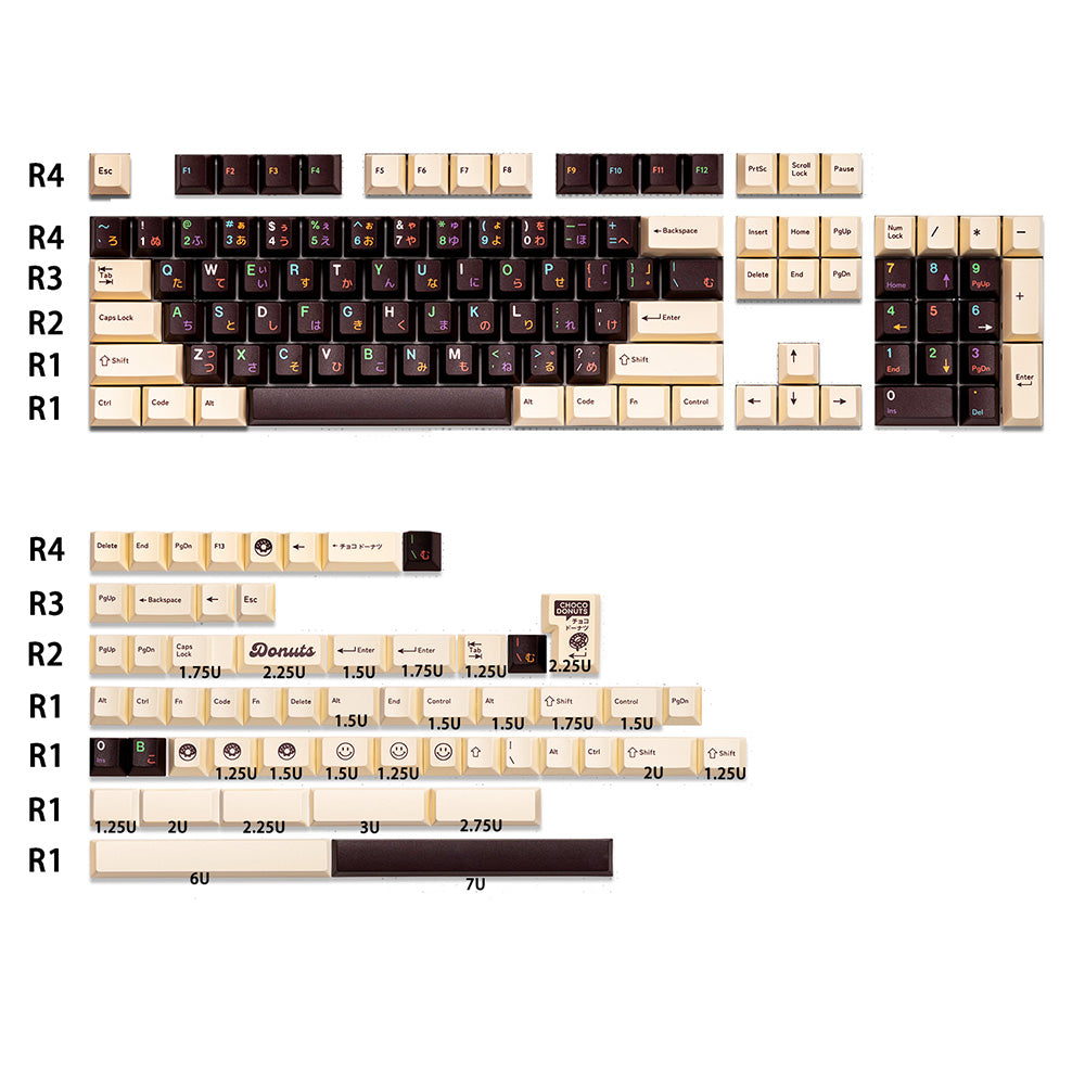 PC周辺機器 DMK BUNNY DESSERT キーキャップ