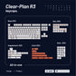 ZenithKey Clear Plan R3 Keycap Set, Cherry Profile, Dye Sub PBT Key Cap