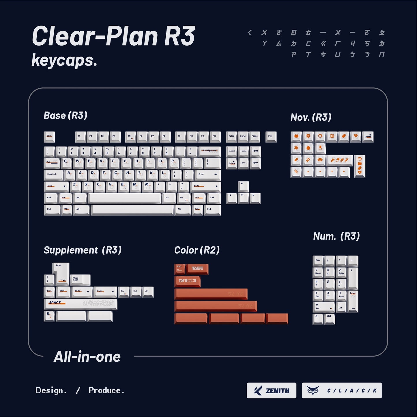ZenithKey Clear Plan R3 Keycap Set, Cherry Profile, Dye Sub PBT Key Cap