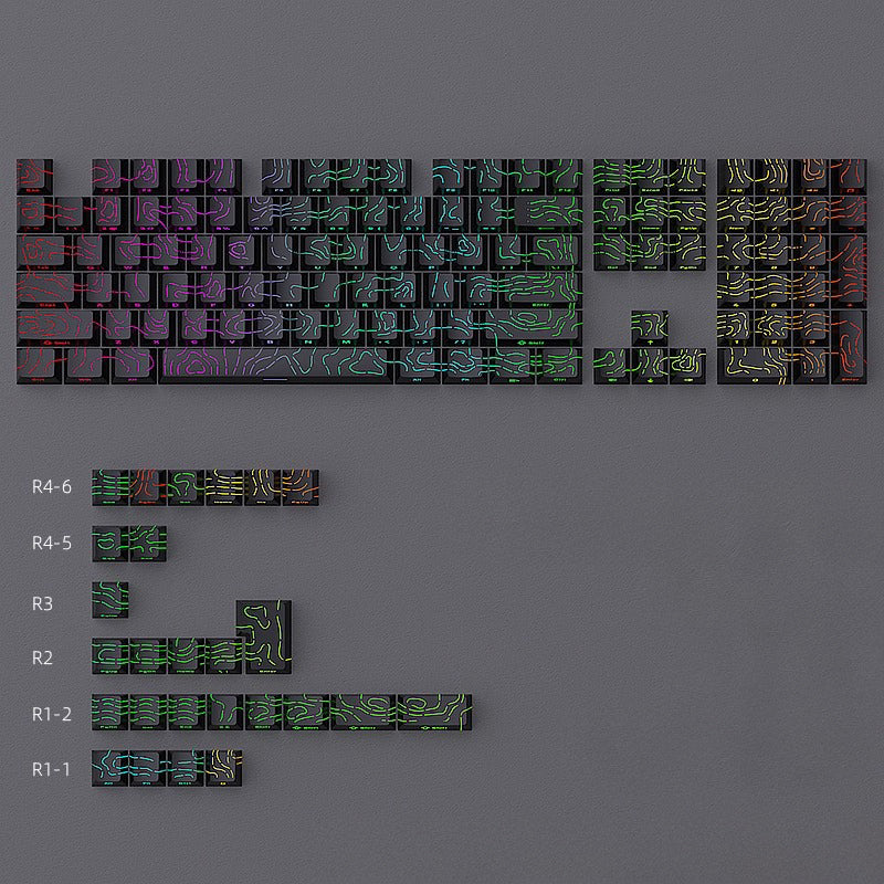 Contour Shine Through Keycap Set, Cherry Profile, Double Shot PBT Key ...