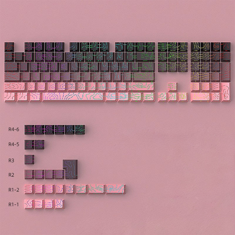 Contour Shine Through Keycap Set, Cherry Profile, Double Shot PBT Key Cap