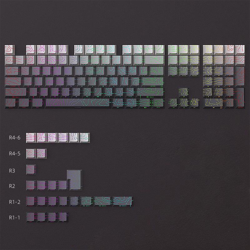 Contour Shine Through Keycap Set, Cherry Profile, Double Shot PBT Key Cap