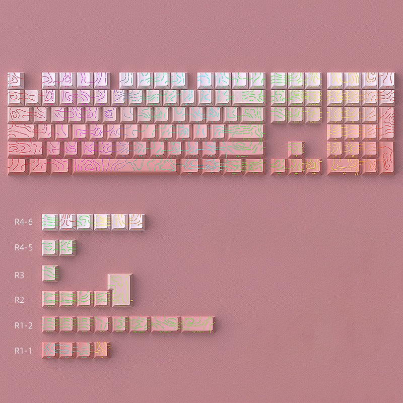 Contour Shine Through Keycap Set, Cherry Profile, Double Shot PBT Key Cap
