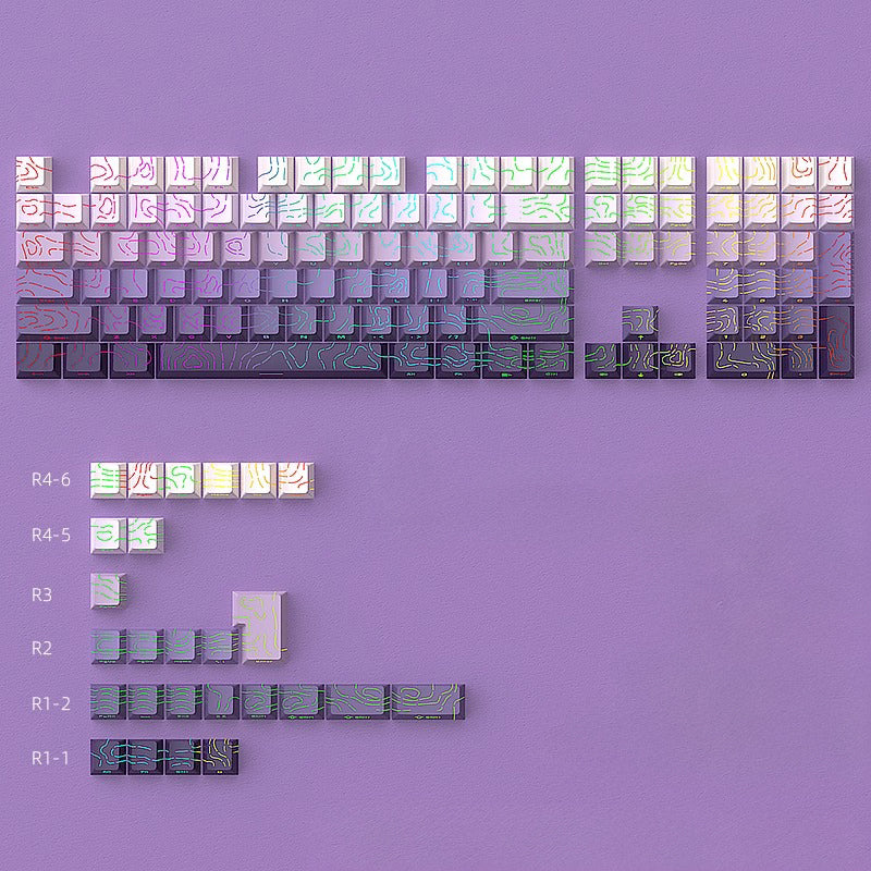 Contour Shine Through Keycap Set, Cherry Profile, Double Shot PBT Key Cap
