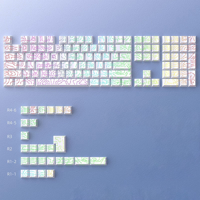 Contour Shine Through Keycap Set, Cherry Profile, Double Shot PBT Key Cap