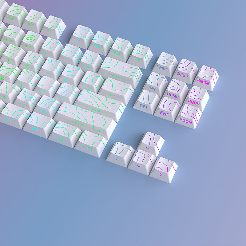 Contour Shine Through Keycap Set, Cherry Profile, Double Shot PBT Key Cap