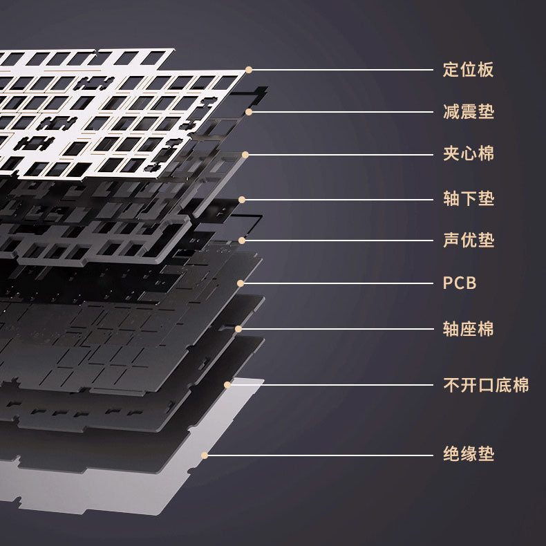 Focus Lab CTRL100 Custom Mechanical Keyboard with Screen