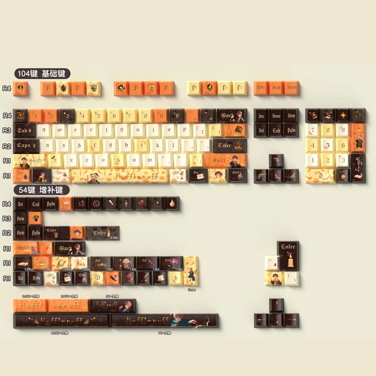 Hufflepuff Cute Keycap Set, MDA/Cherry Profile, PBT Dye Sub Key Cap