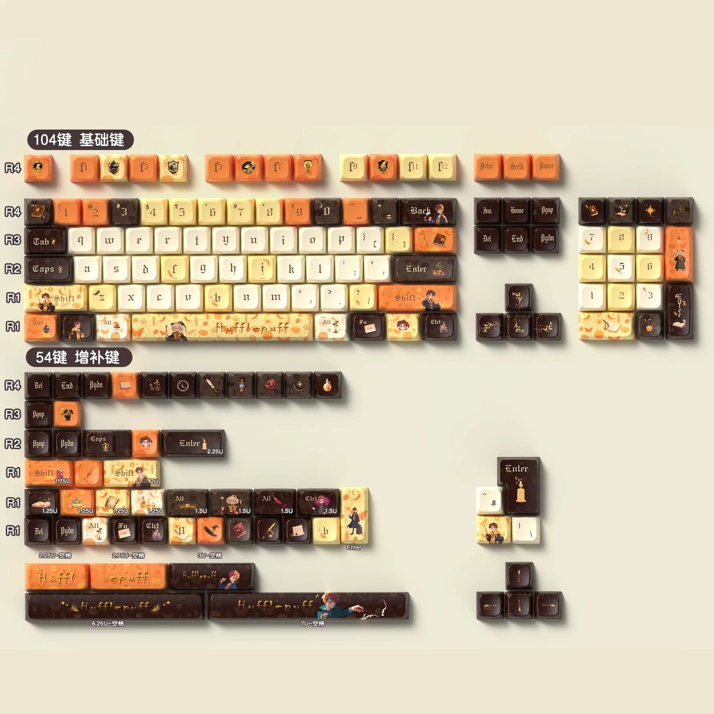 Hufflepuff Cute Keycap Set, MDA/Cherry Profile, PBT Dye Sub Key Cap