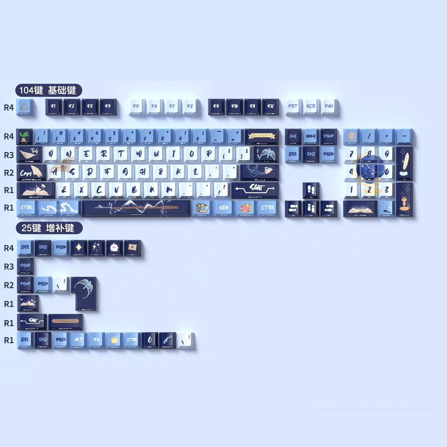 Ravenclaw (Blue) Cute Keycap Set, MDA/Cherry Profile, PBT Dye Sub Key Cap