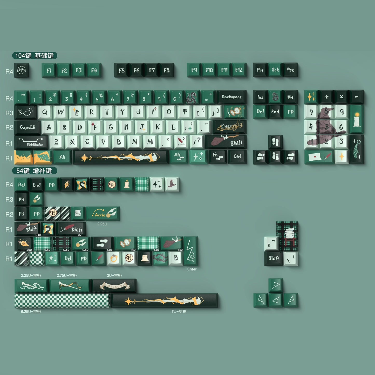 Slytherin (Green) Cute Keycap Set, MDA/Cherry Profile, PBT Dye Sub Key Cap