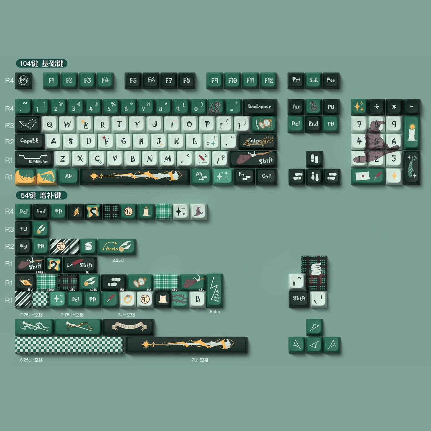 Slytherin (Green) Cute Keycap Set, MDA/Cherry Profile, PBT Dye Sub Key Cap