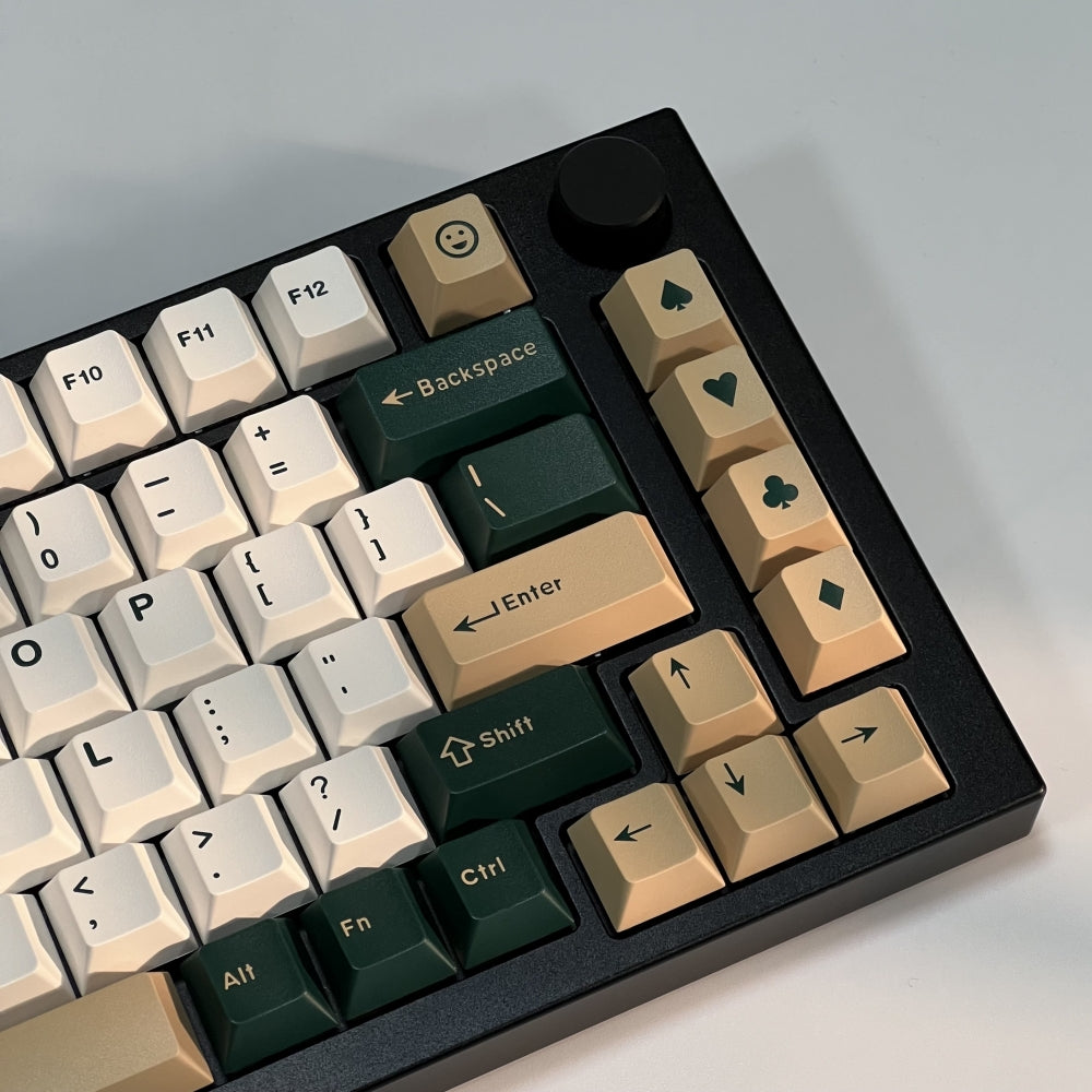 British Racing Green Keycap Set, Cherry Profile, Double Shot ABS Key Cap