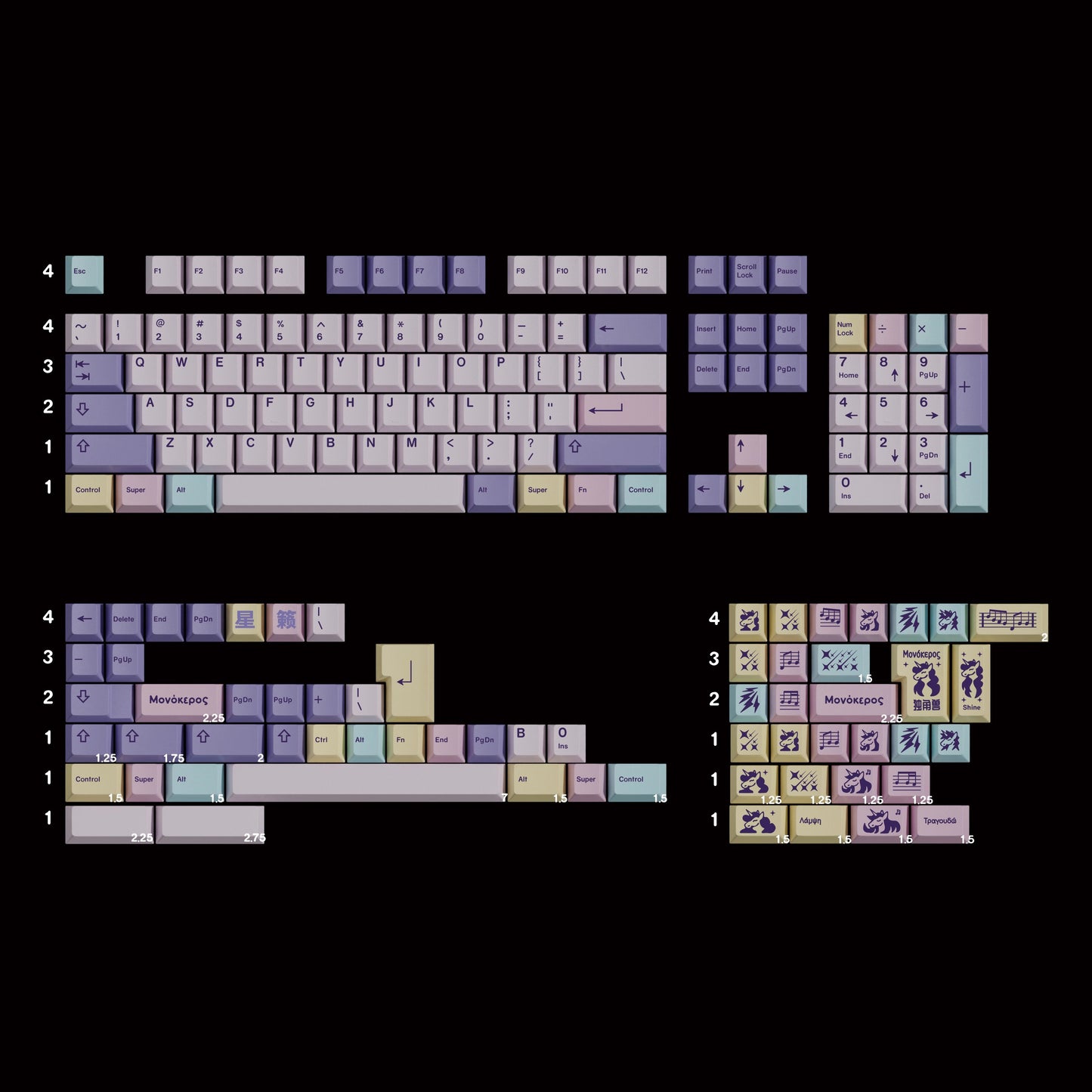 DMK Unicorn Keycap Set, Cherry Profile, Dye Sub PBT Key Cap