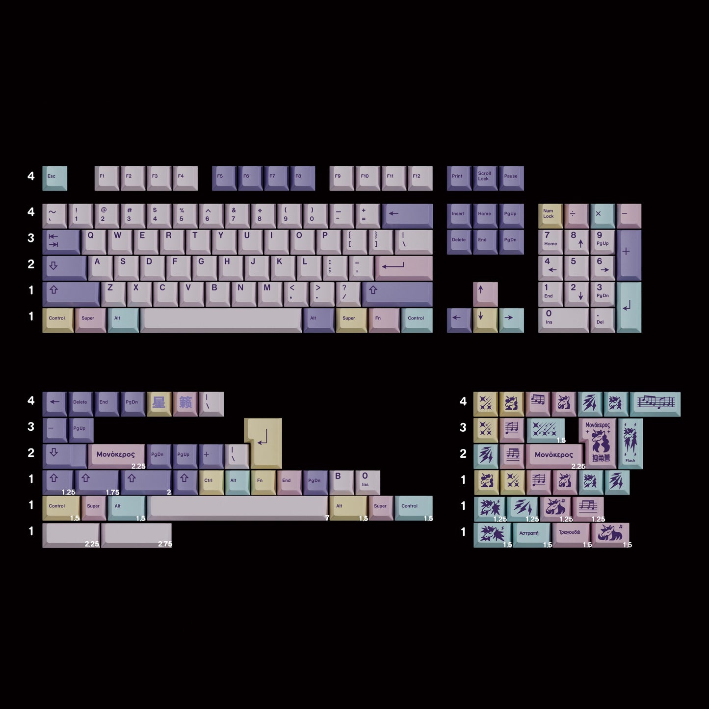 DMK Unicorn Keycap Set, Cherry Profile, Dye Sub PBT Key Cap