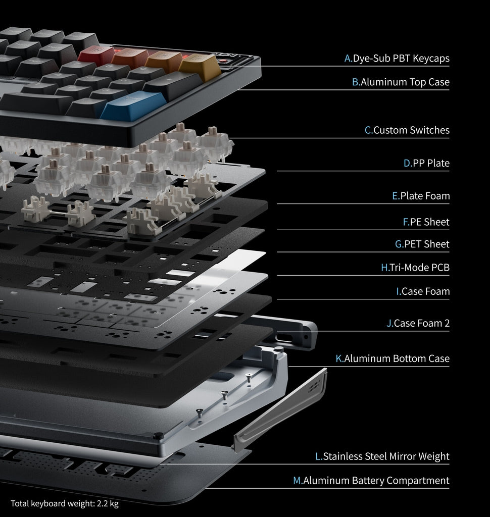 DP104 Mechanical Keyboard