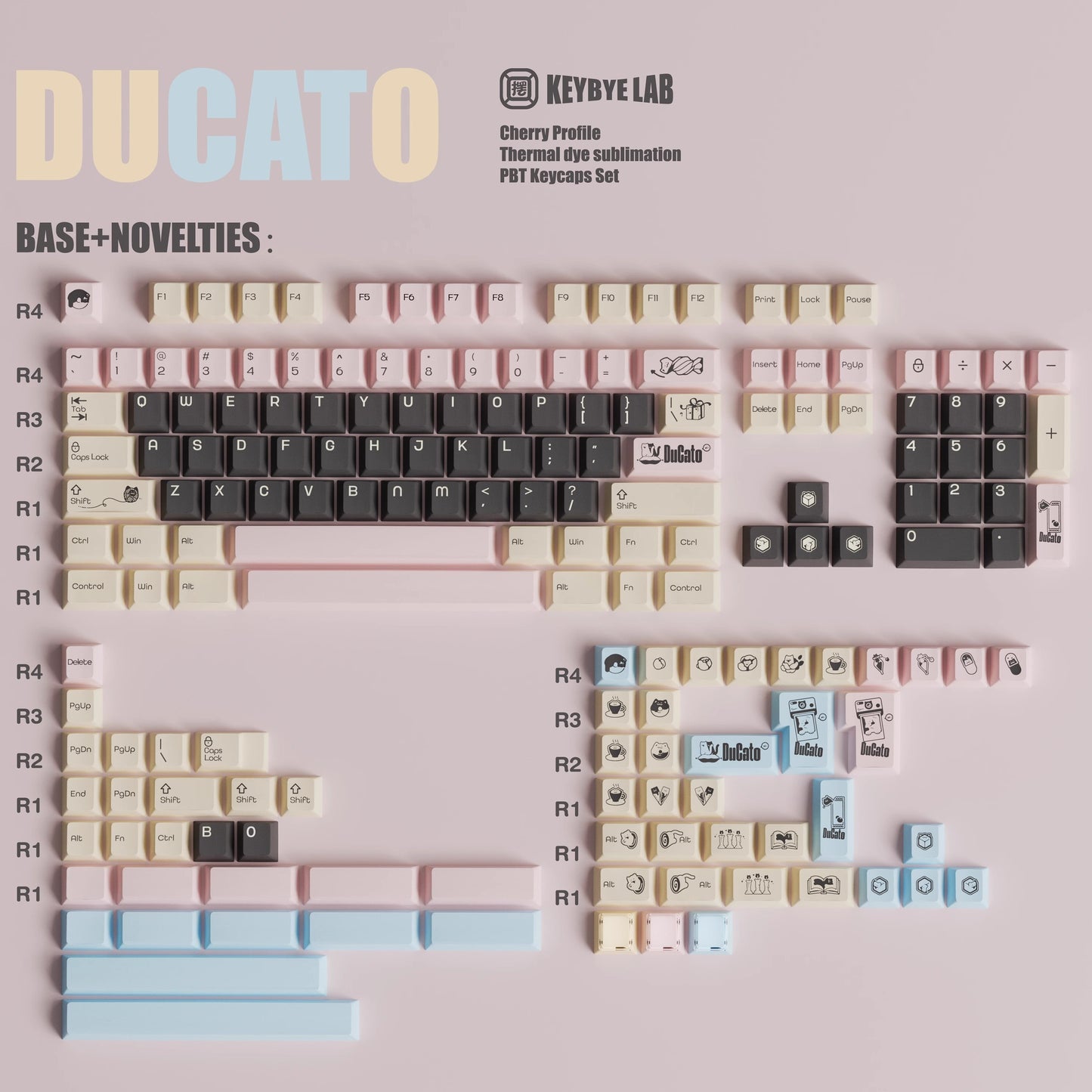Keybyelab Ducato Keycap Set, Cherry Profile, Dye Sub PBT Key Cap