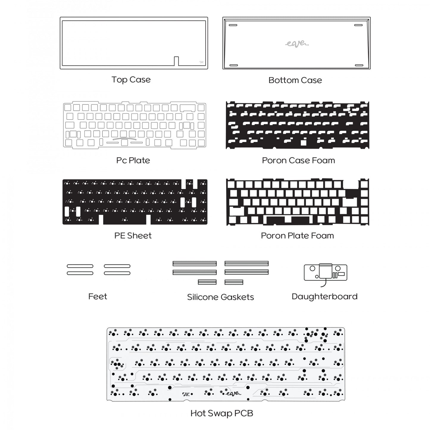SW Eave65 Plus Keyboard Kit