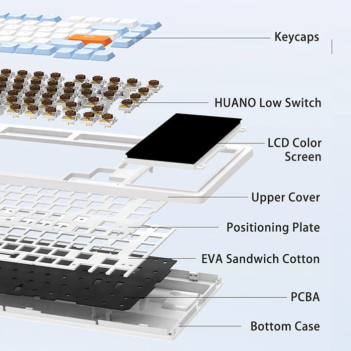 AJAZZ AKP815 Low Profile Mechanical Keyboard with LCD Touch Screen