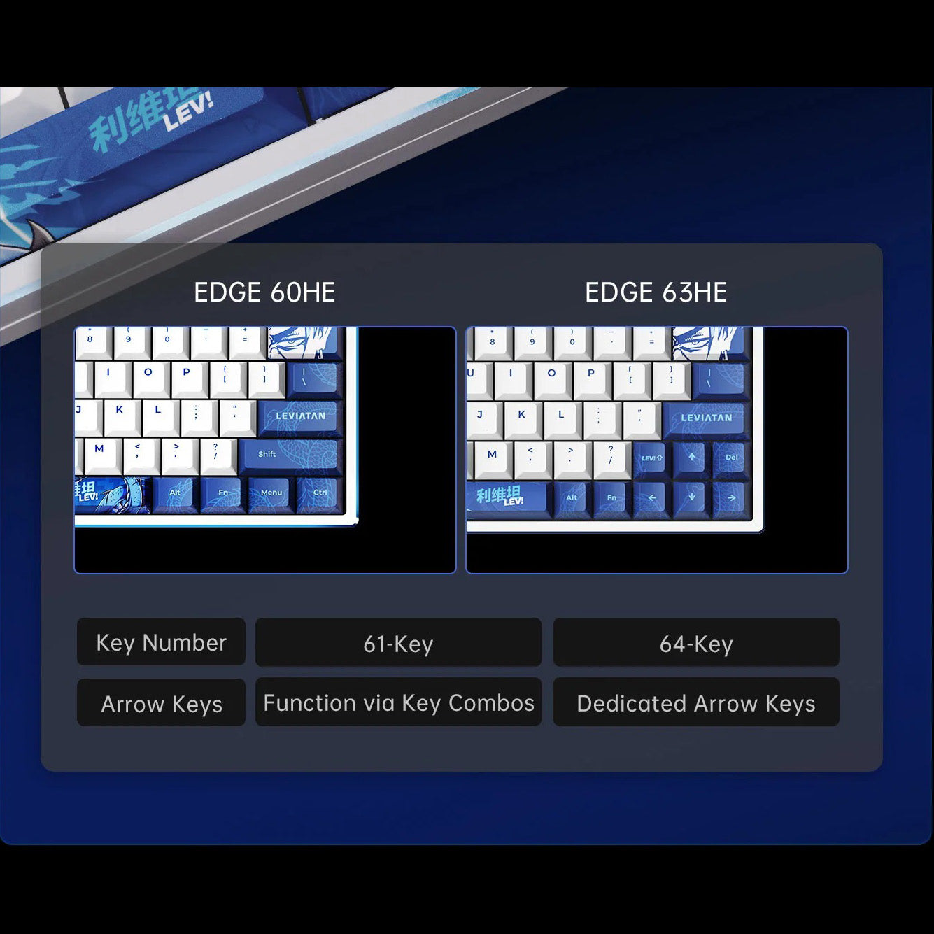 ATK EDGE 63 HE Magnetic Gaming Keyboard
