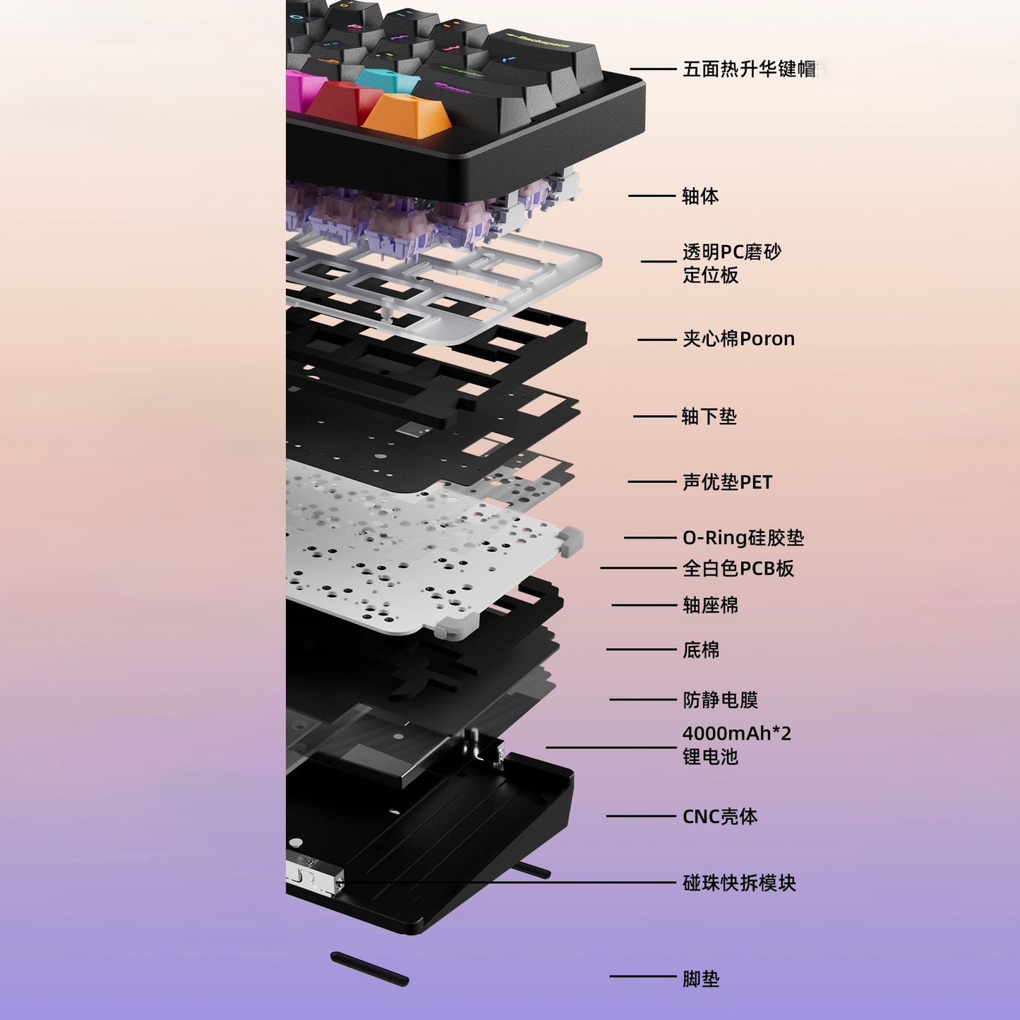 MMD Alice EIF68 Aluminum Mechanical Keyboard