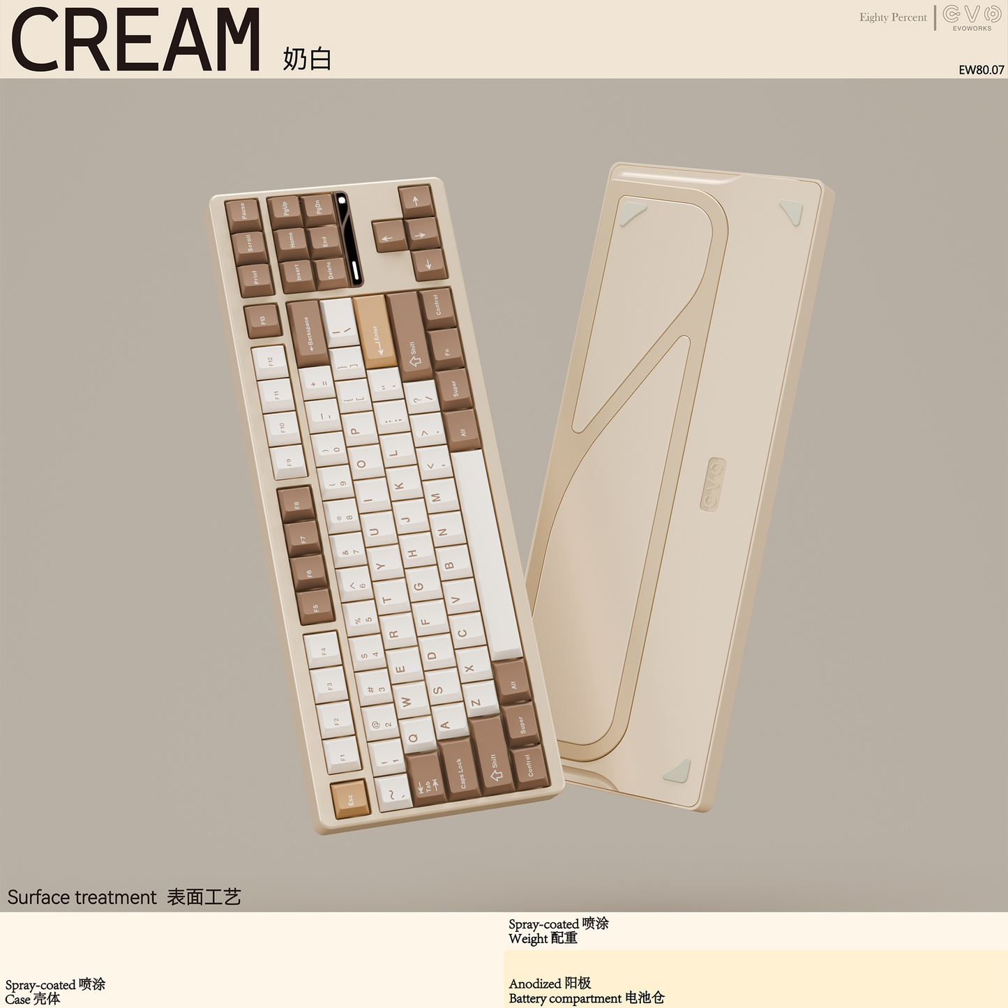 EVOWORKS Evo80 Aluminum Mechanical Keyboard