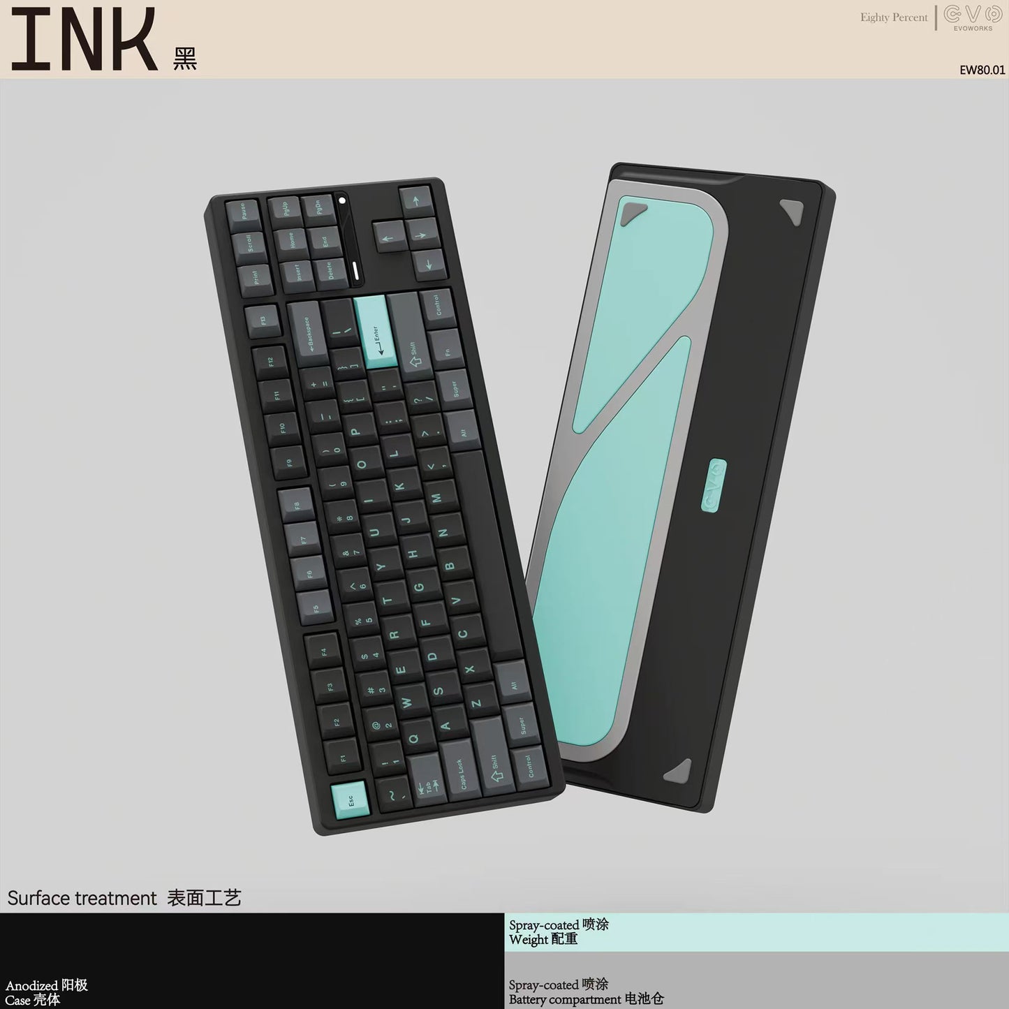 EVOWORKS Evo80 Keyboard, ANSI/ISO Switch Plate