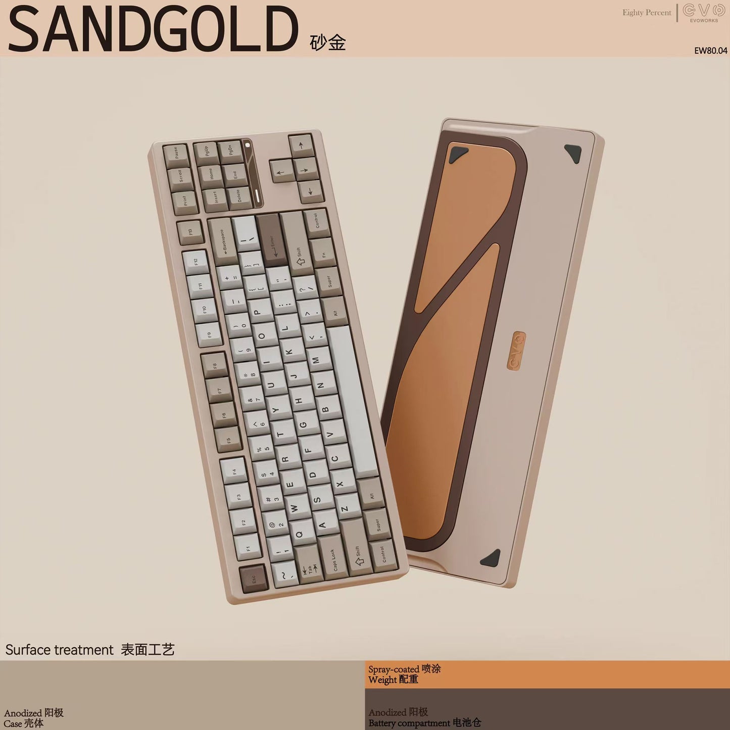 EVOWORKS Evo80 Keyboard, ANSI/ISO Switch Plate