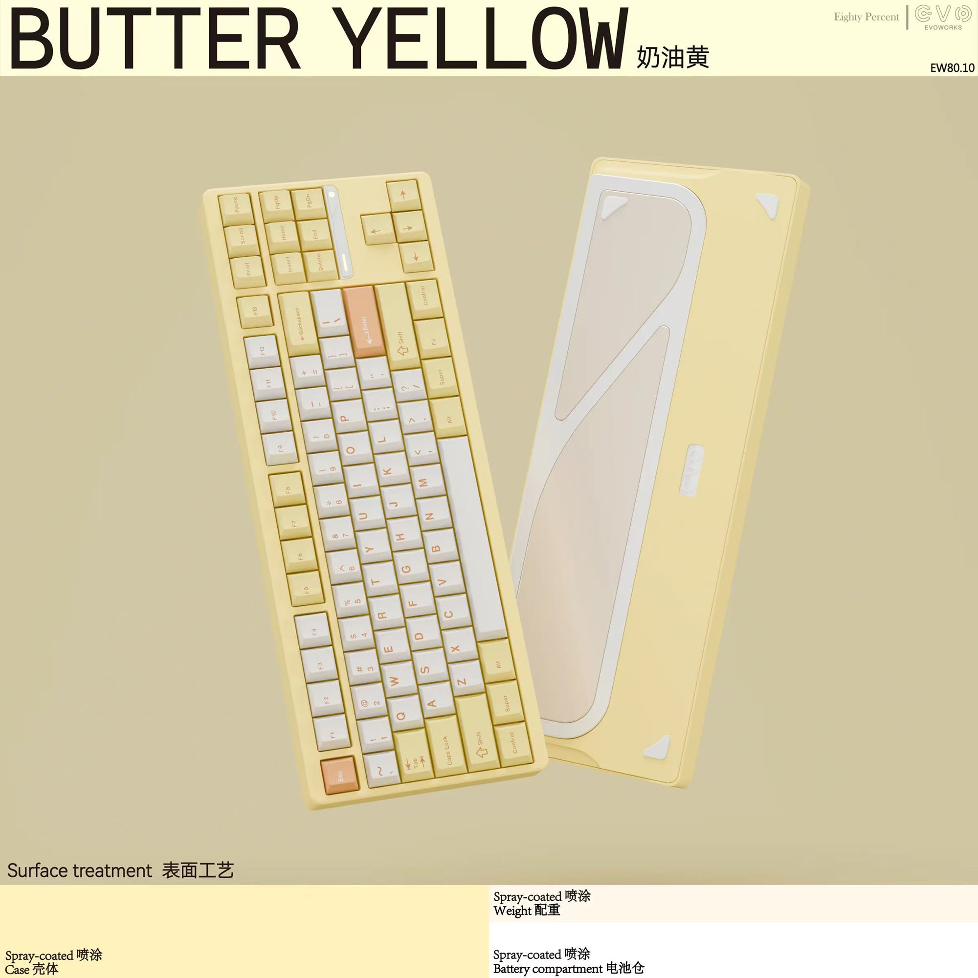 Evo80 Mechanical Keyboard – Nouvolo