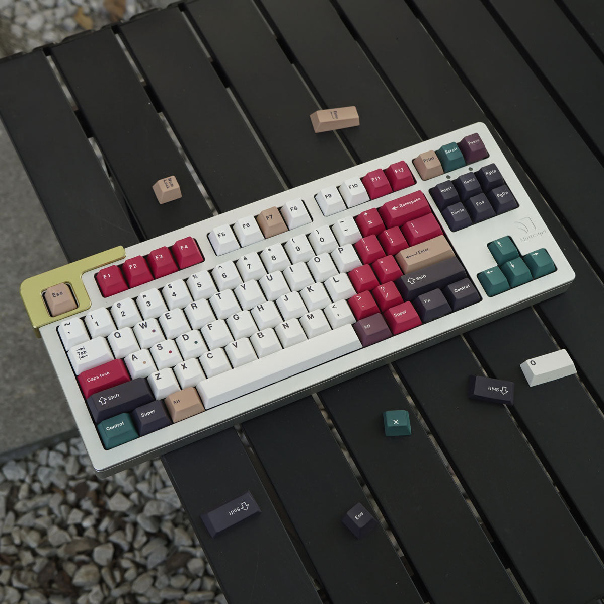 Retro Mixed Lights R2 Keycap Set, Cherry Profile, PBT Dye Sub Key Cap ...