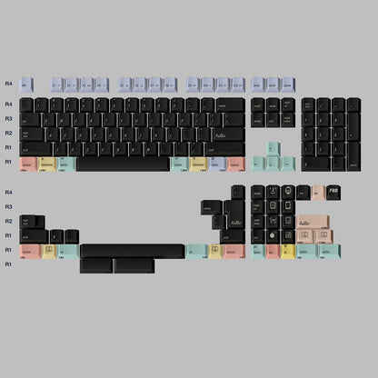 FBB 2100 Minimalist Mac Keycap Set, Cherry Profile, Dye Sub PBT