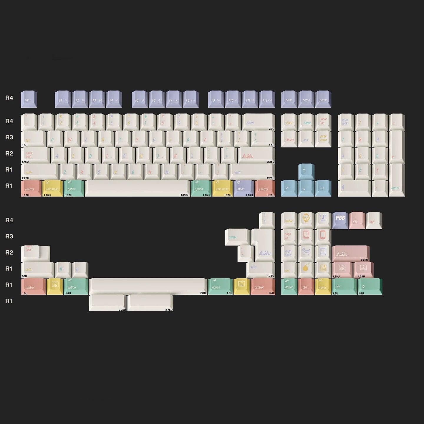 FBB 2100 Minimalist Mac Keycap Set, Cherry Profile, Dye Sub PBT