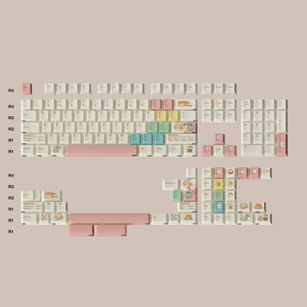 FBB Breakfast Keycap Set, Cherry Profile, Dye Sub PBT